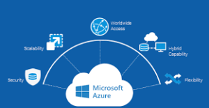 What is Microsoft Azure in Cloud tools?