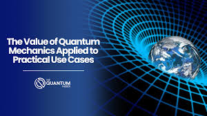 Quantum Computing Applications