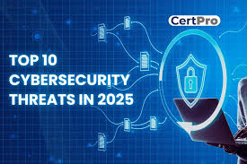 Top 10 Essential Cybersecurity Software for Remote Work 2025