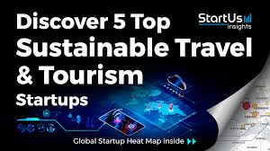 Sustainable Travel 