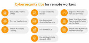 Remote Cybersecurity