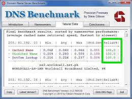 Best DNS Settings for Faster Internet