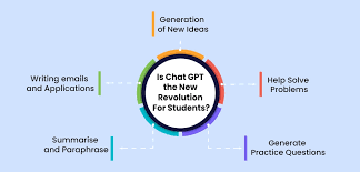 ChatGPT Tips for Students – Homework Done Fast! Best of 2025