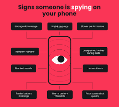 Phone is Being Spied On