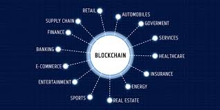  Blockchain Without Knowing Coding