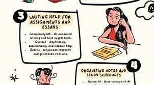ChatGPT Tips for Students – Homework Done Fast! Best of 2025