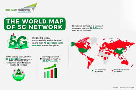 How 5G in America is Revolutionizing- Best Insights 2025