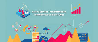 The Ultimate Guide to Artificial Intelligence (AI) 2025