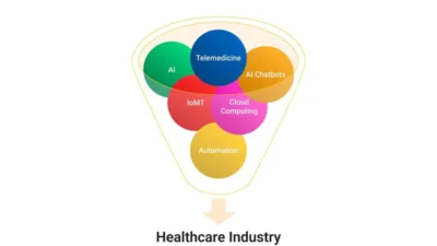 Health Technology