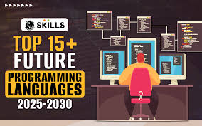 What Is C++ and Its Future Best in 2025