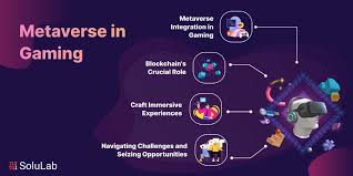 Metaverse gaming