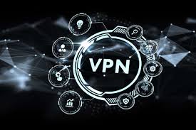 Best VPN